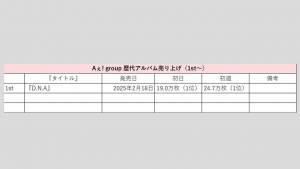 ※画像クリックで拡大表示（C）サイゾーウーマン